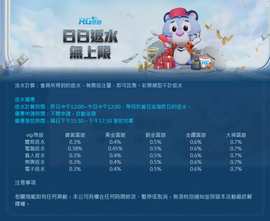 富遊娛樂城日日返水無上限