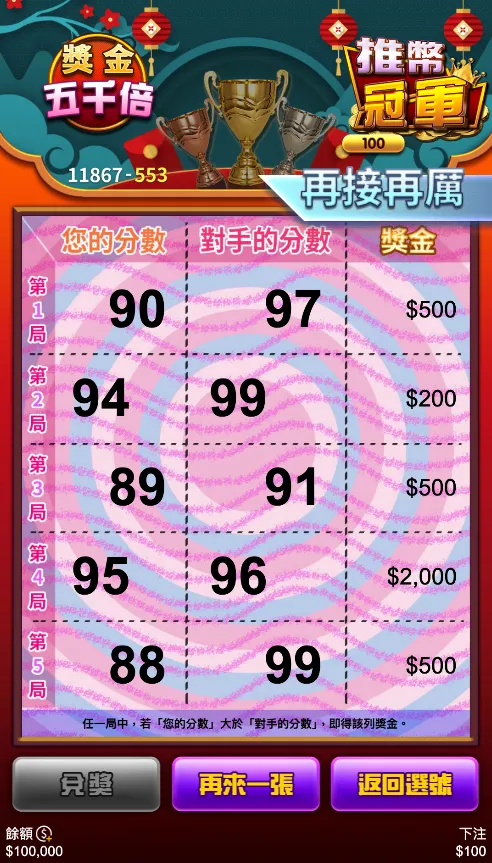 推幣冠軍