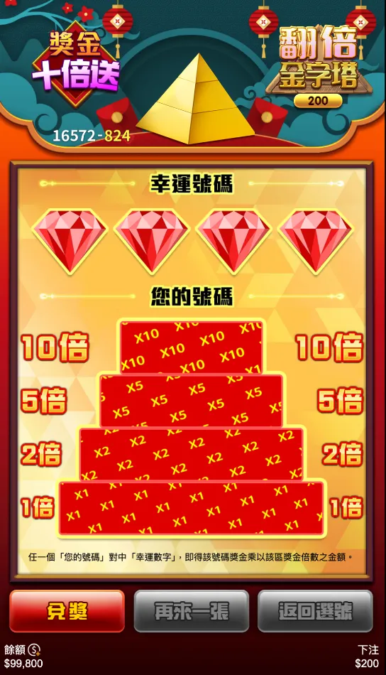 翻倍金字塔