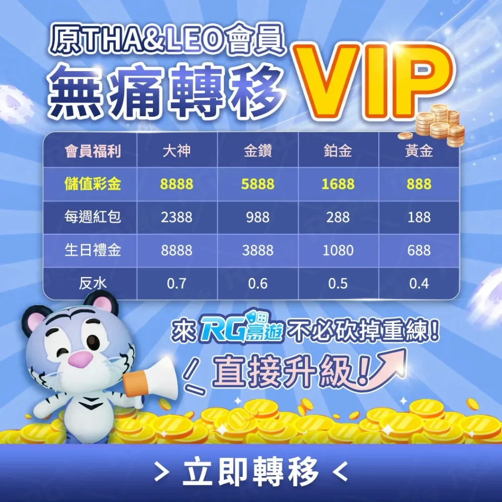 THA、LEO、九州娛樂城會員轉移RG富遊娛樂城優惠