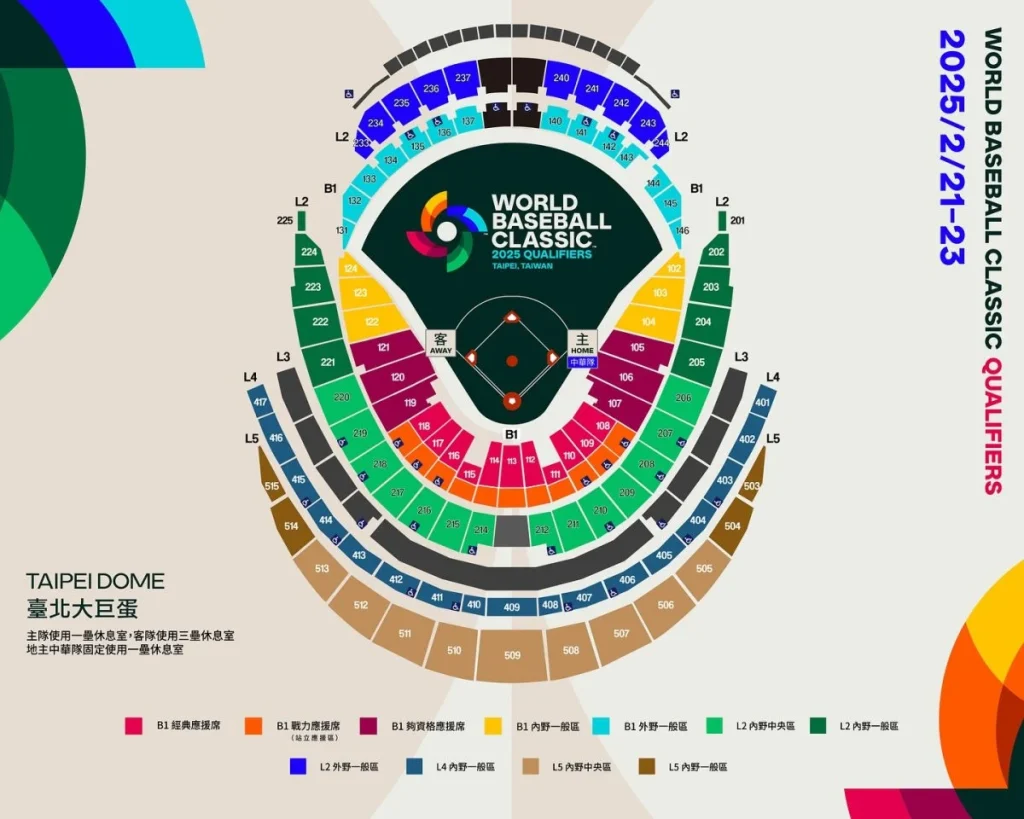 2025 WBC 經典賽資格賽座位表【2/21~2/23】