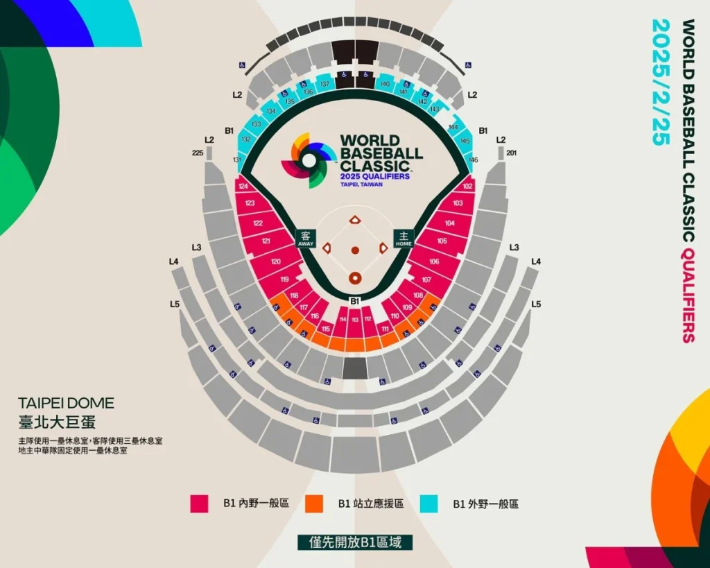 2025 WBC 經典賽資格賽座位表【2/25】