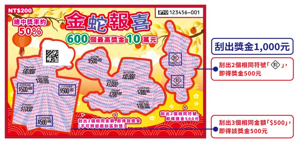 金蛇報喜刮刮樂玩法 / *圖片取自台灣彩券官網