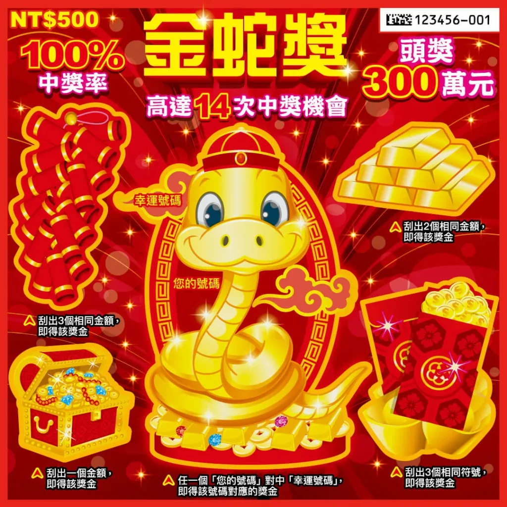 2025刮刮樂推薦：金蛇獎刮刮樂