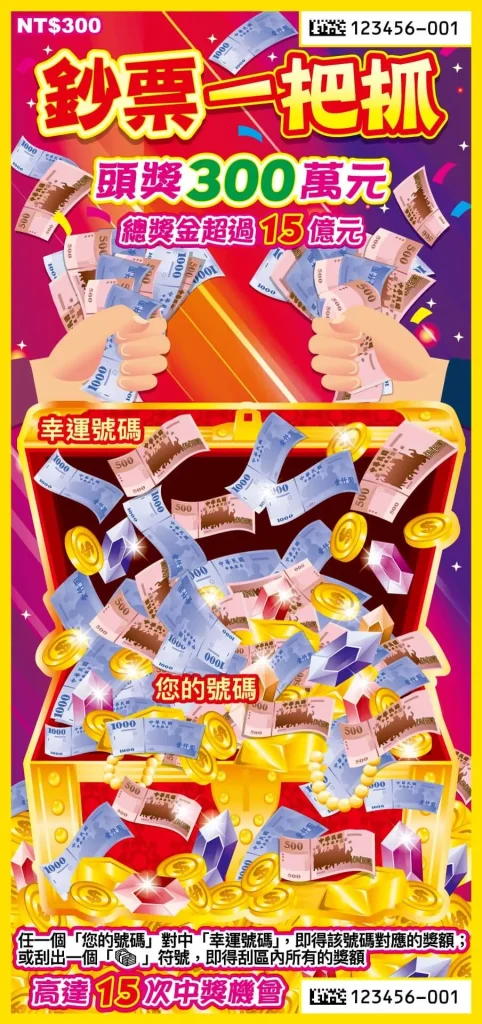 2025刮刮樂推薦：鈔票一把抓刮刮樂
