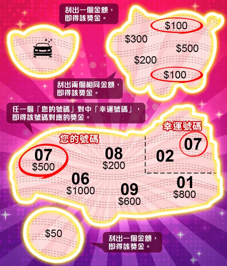 RG電子《賓士車主》老虎機刮刮樂