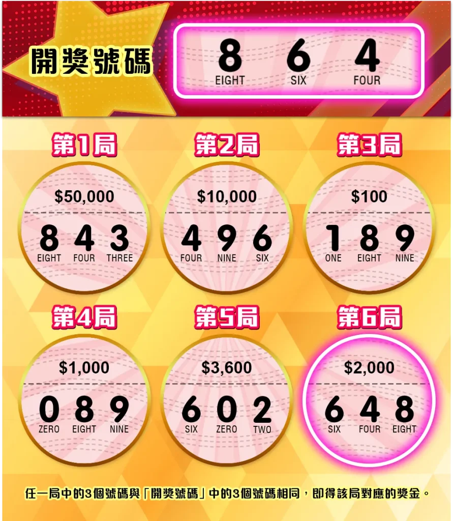 RG電子《三星樂》老虎機刮刮樂